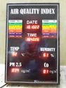 ambient-air-quality-monitoring-aqi--125x125 (1)