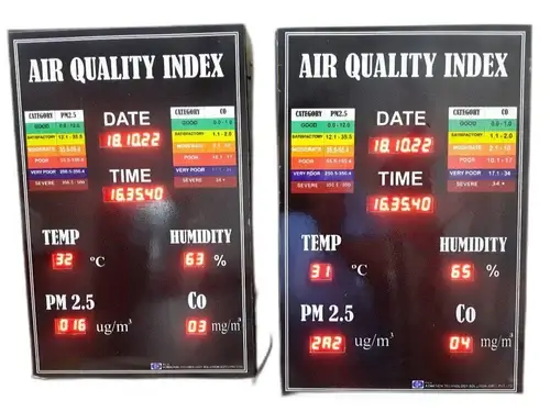 ambient-air-quality-monitoring-aqi--500x500 (1)