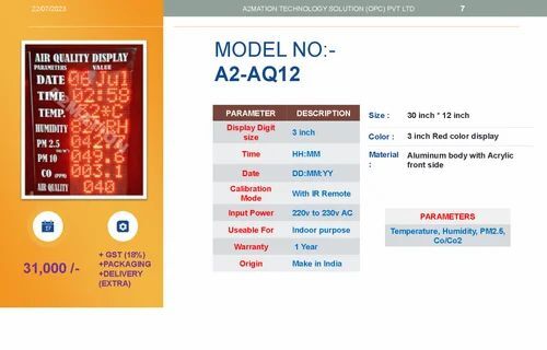 environment parameter display board 500x500 1