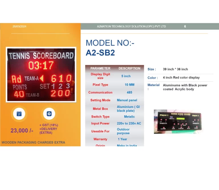 tennis-scoreboard-1000x1000 (1)